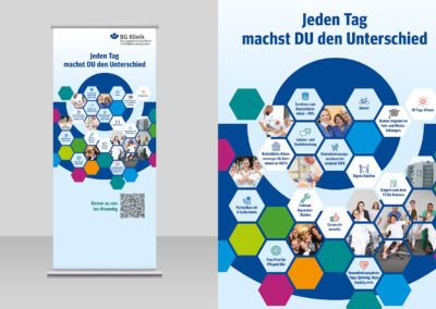 Fortführung von Recruiting Maßnahmen